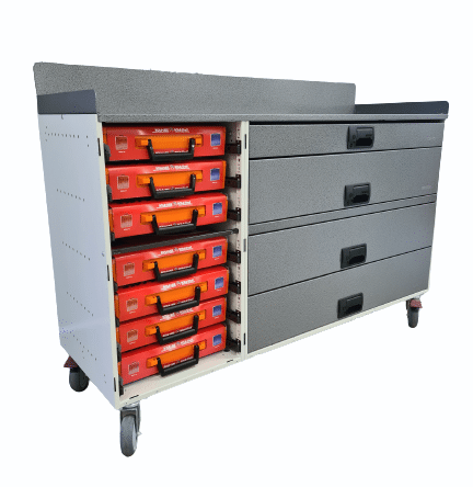 RolaCase Dual Mobile Workstation