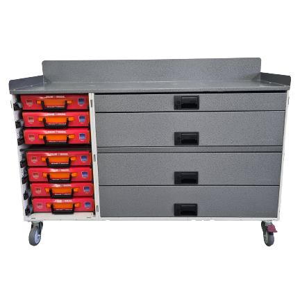 RCKIT/TY/2 – RolaCase Dual Mobile Workstation