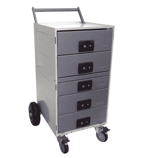 5 Drawer Trolley Kit