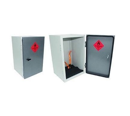 RSGAC-43.5 Vented Gas Cabinet for 4–5kg ‘N’ Size Bottles