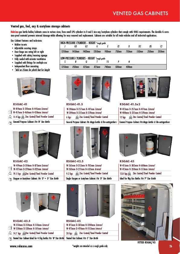 gas cabinets